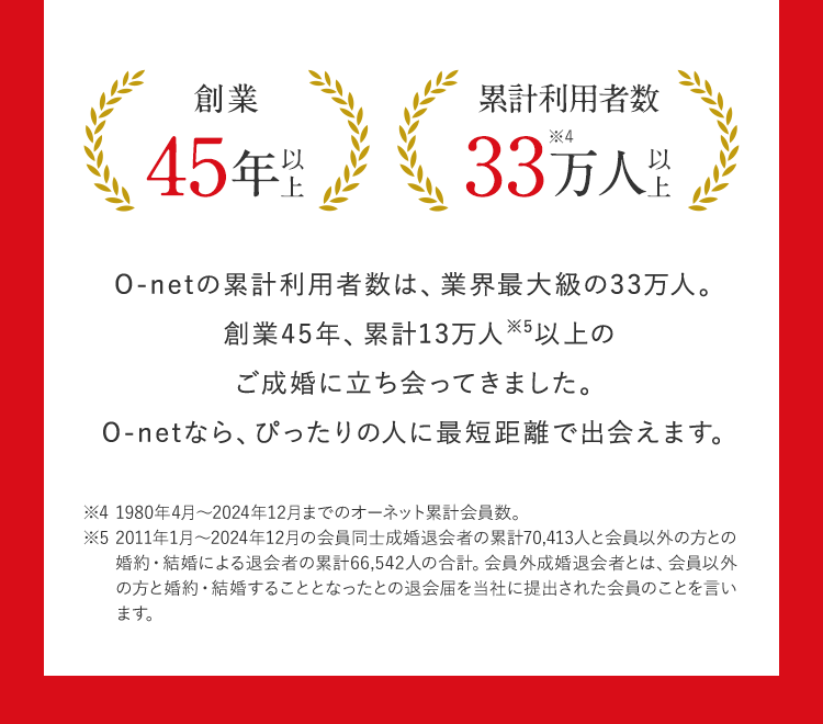 創業45年以上 累計利用者数33万人以上