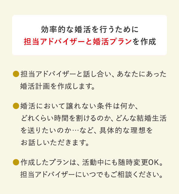 効率的な婚活を行うために担当アドバイザーと婚活プランを作成